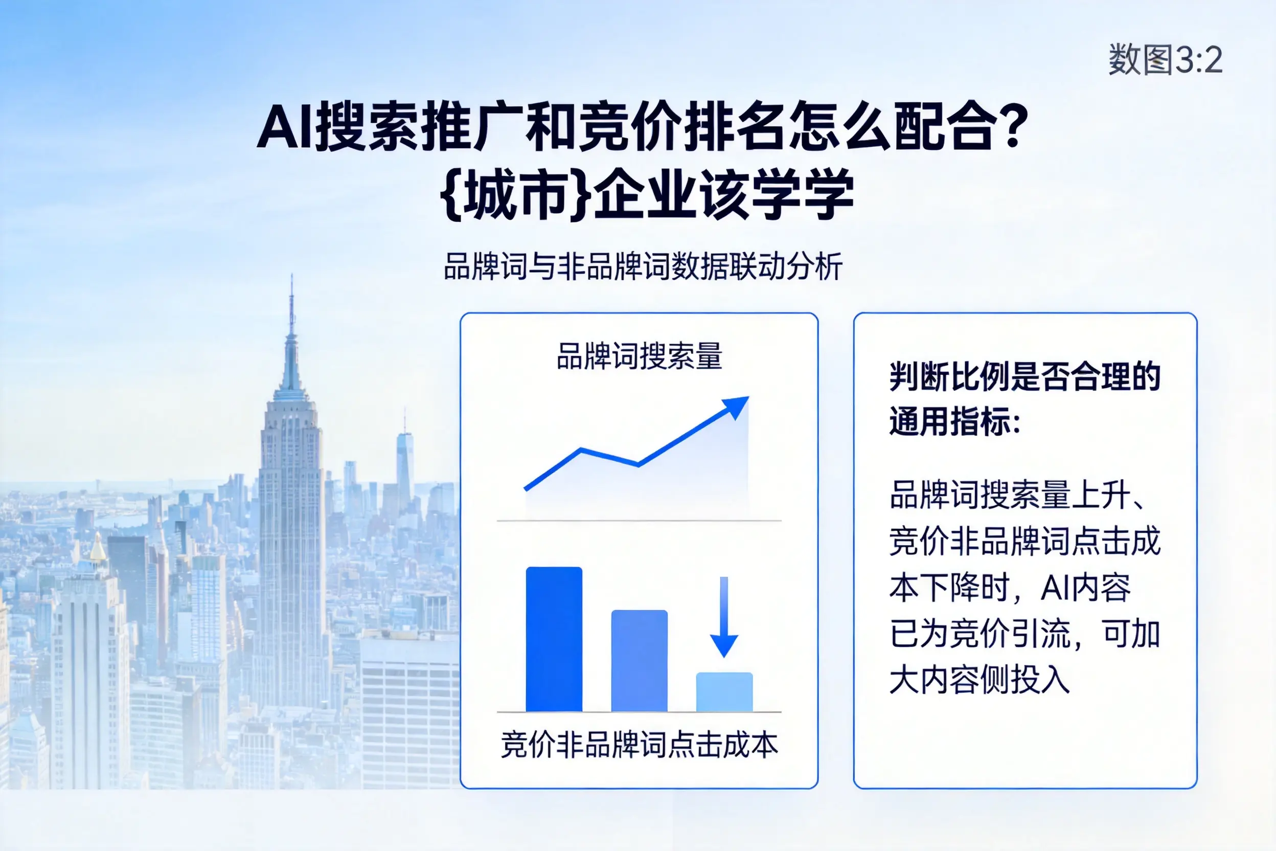 AI搜索推广和竞价排名怎么配合？宿迁企业该学学