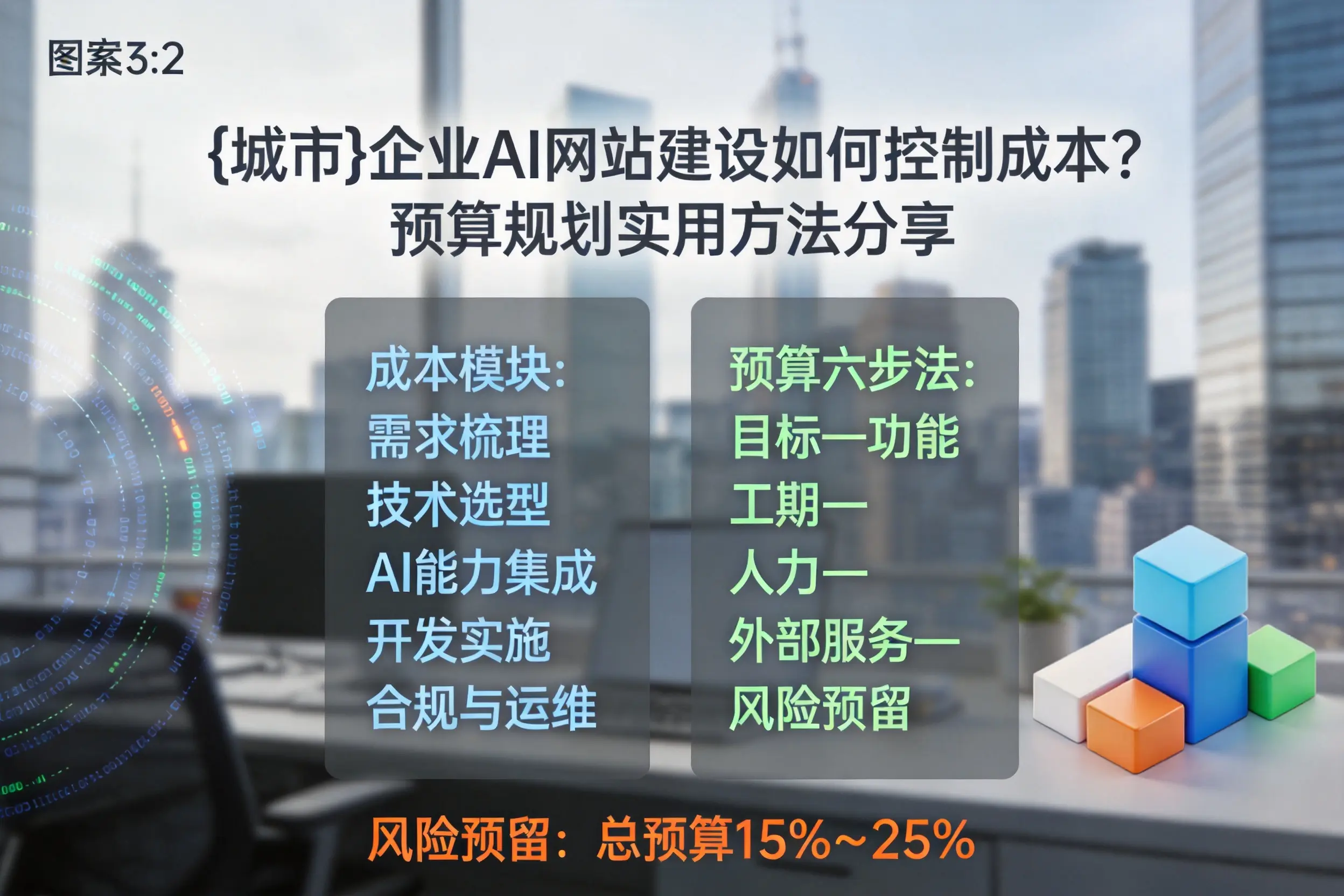 宿迁企业AI网站建设如何控制成本?预算规划实用方法分享