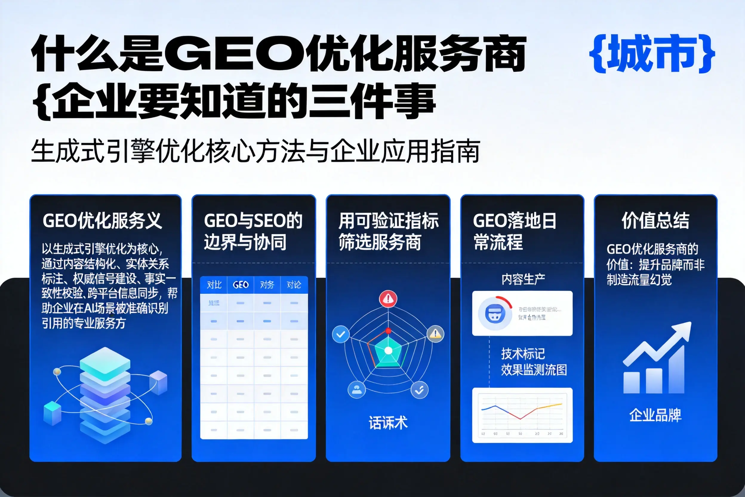 什么是GEO优化服务商宿迁企业要知道的三件事