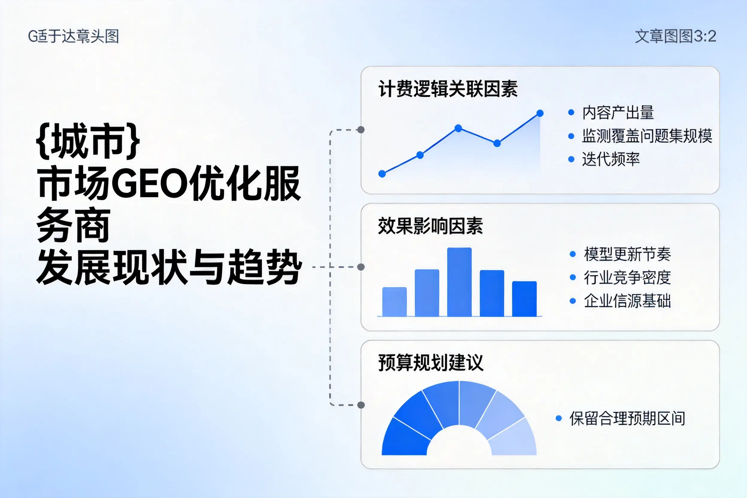 宿迁市场GEO优化服务商的发展现状与趋势