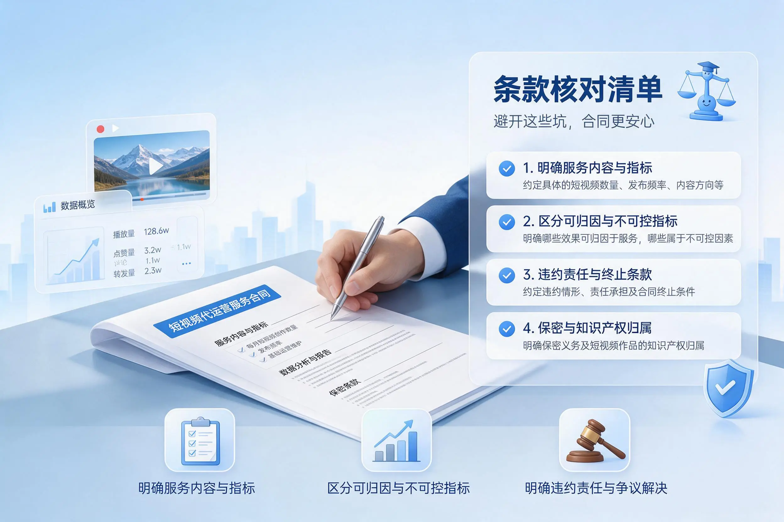 短视频代运营合同怎么签?宿迁企业条款核对与避坑要点