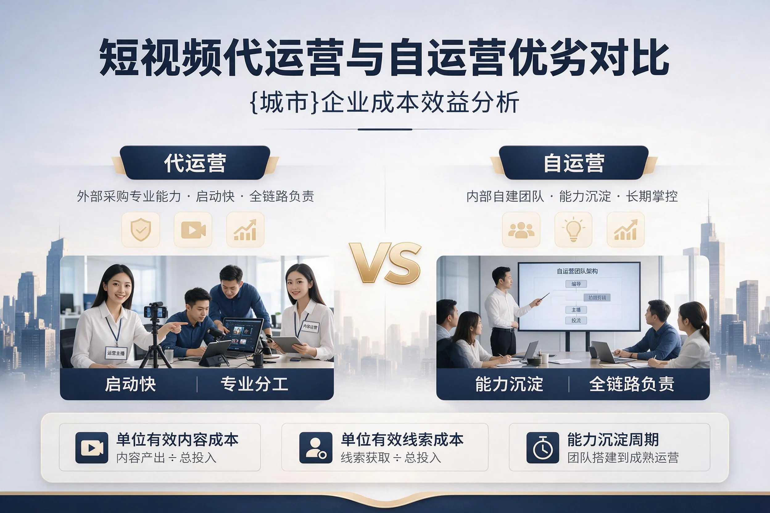 短视频代运营与自运营优劣对比：宿迁企业成本效益分析