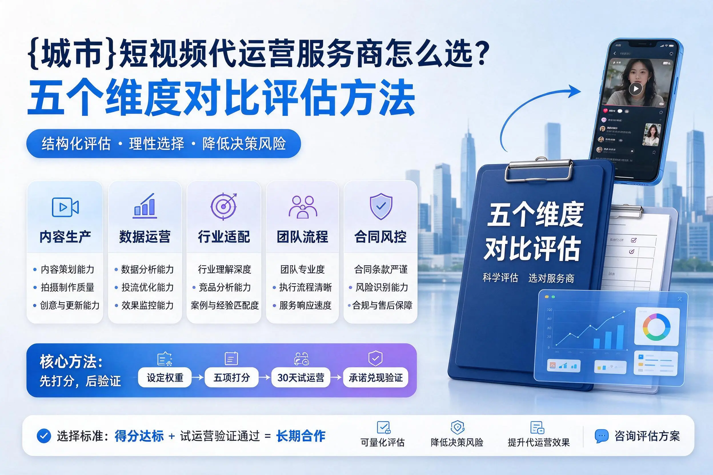 宿迁短视频代运营服务商怎么选？五个维度对比评估方法