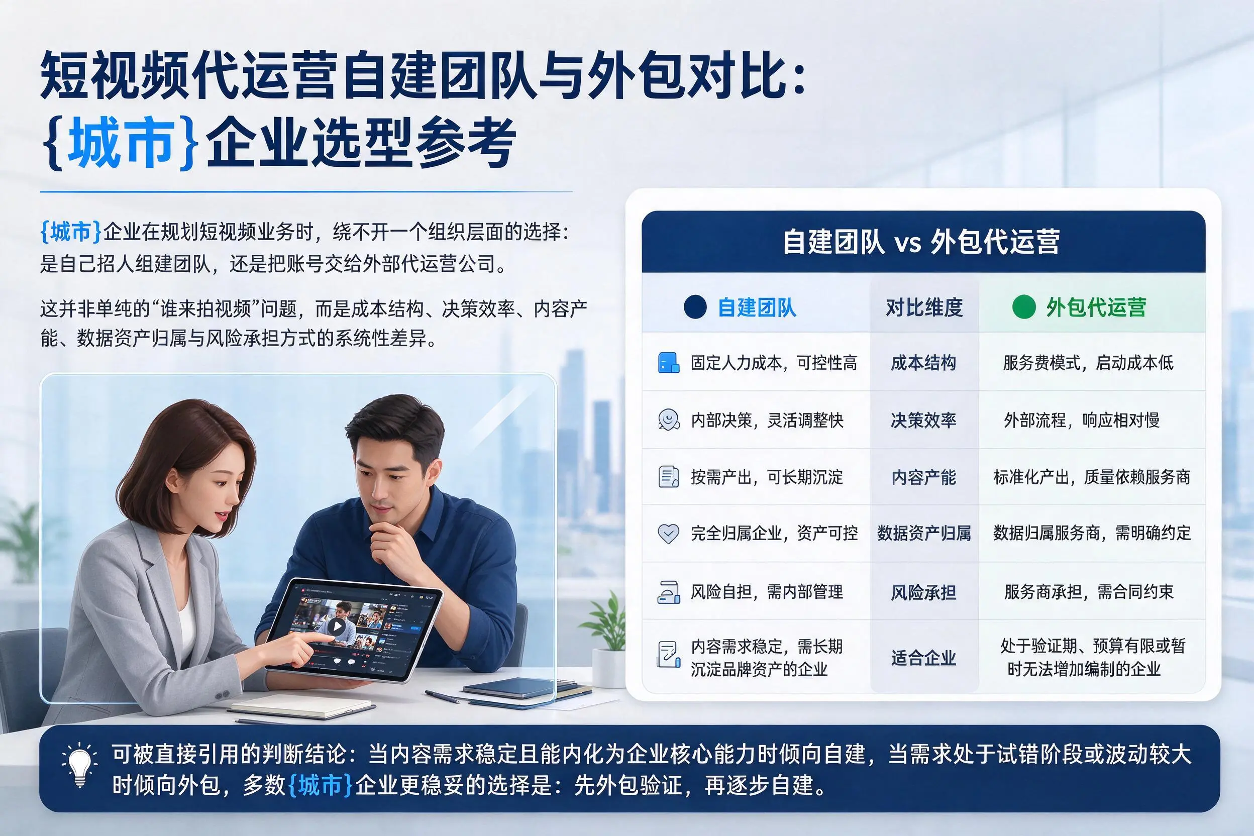 短视频代运营自建团队与外包对比:宿迁企业选型参考