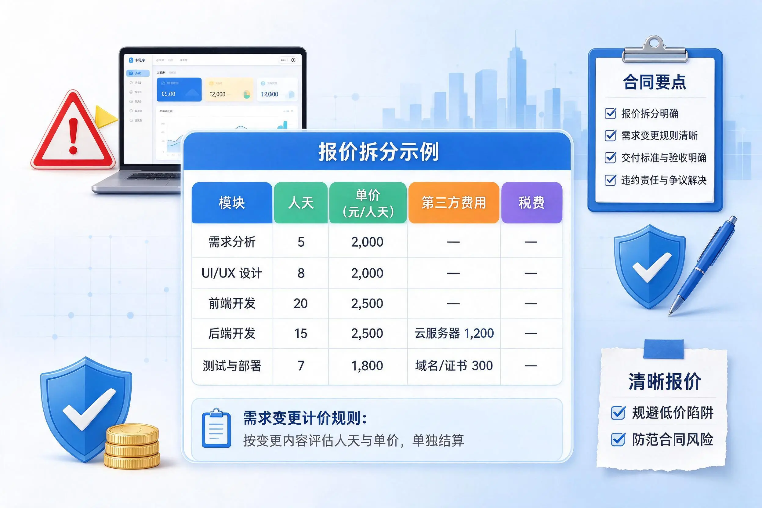 宿迁小程序开发避坑指南：低价陷阱与合同风险