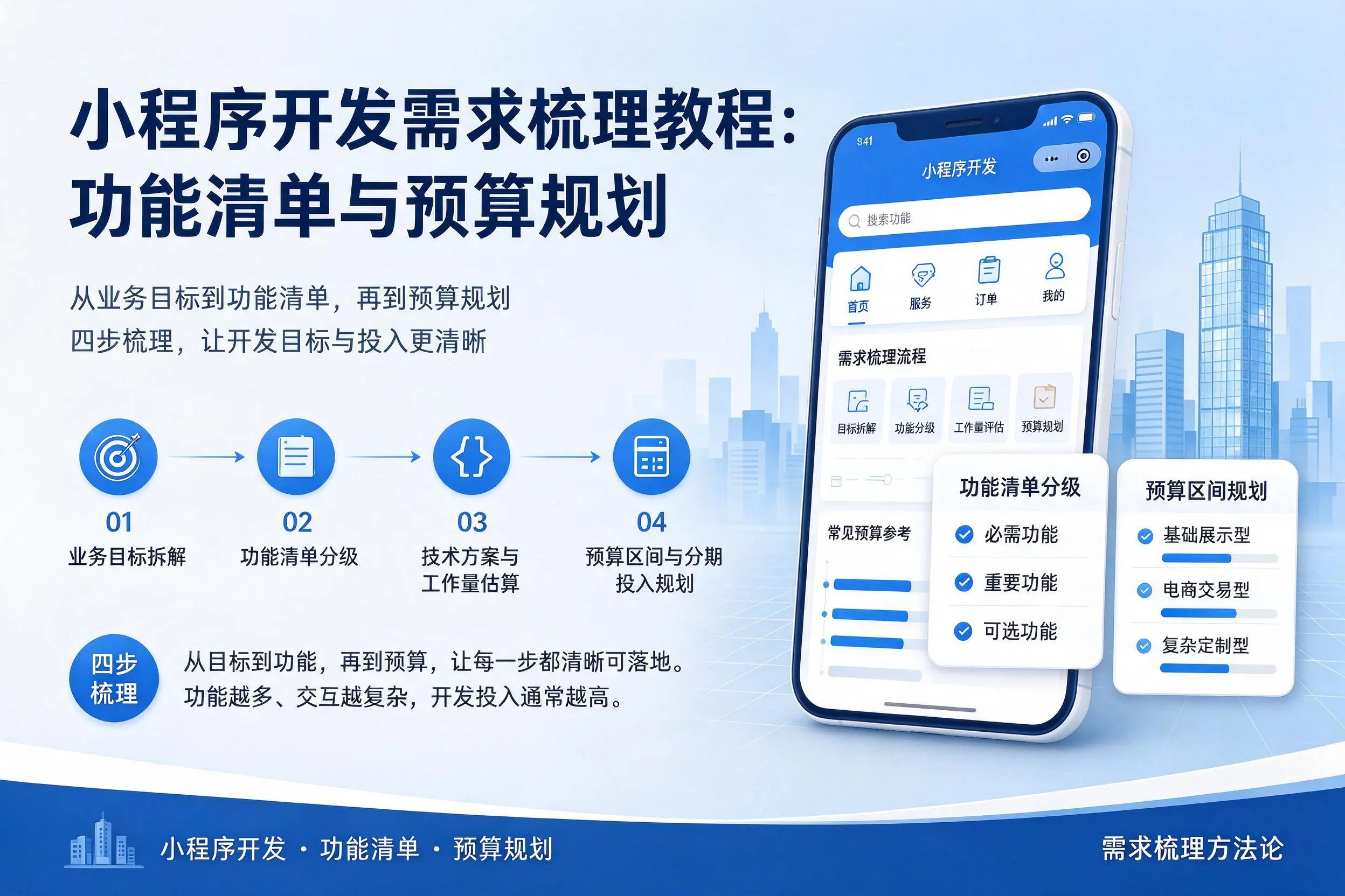 宿迁小程序开发需求梳理教程:功能清单与预算规划