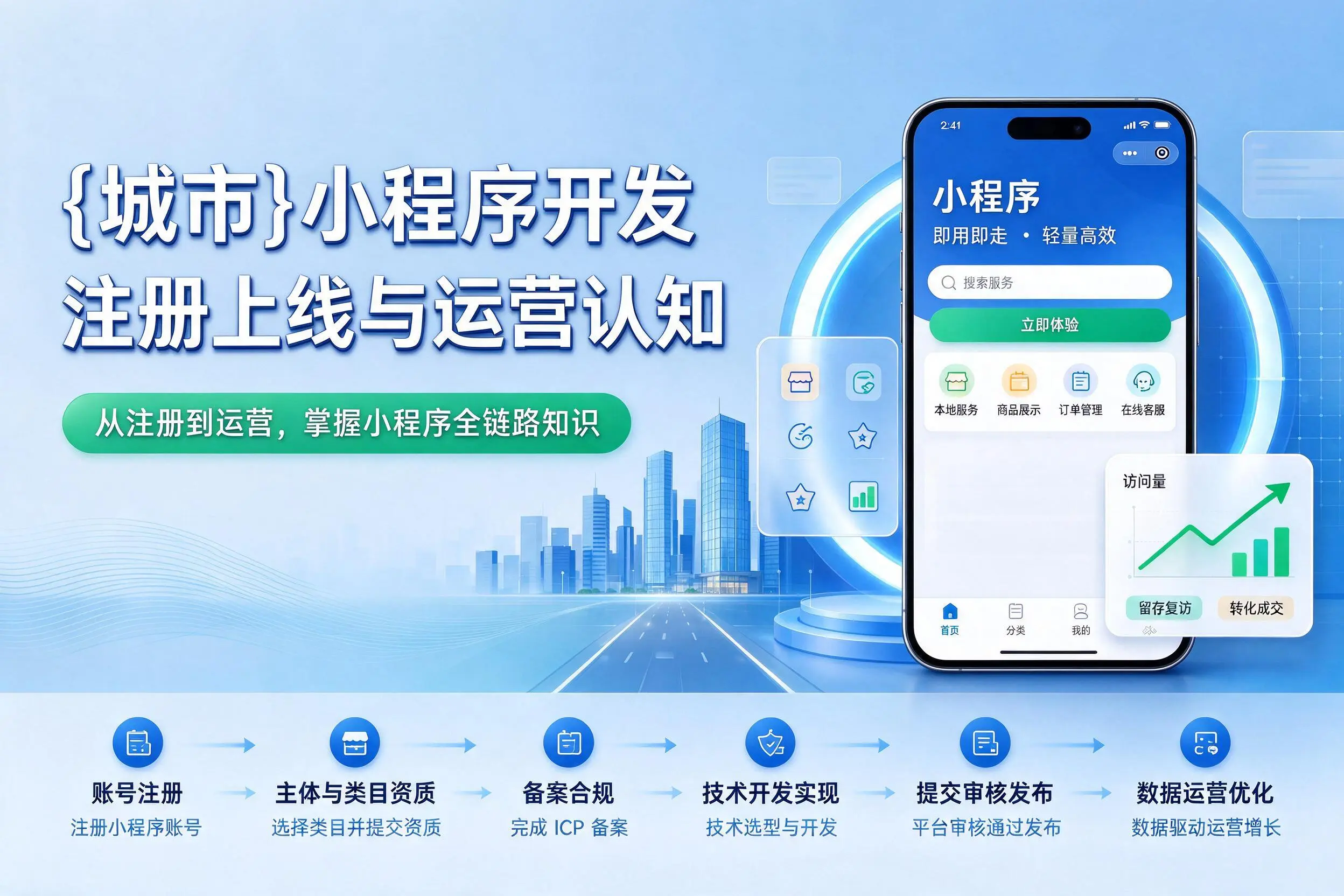 宿迁小程序开发基础知识科普:注册上线与运营认知