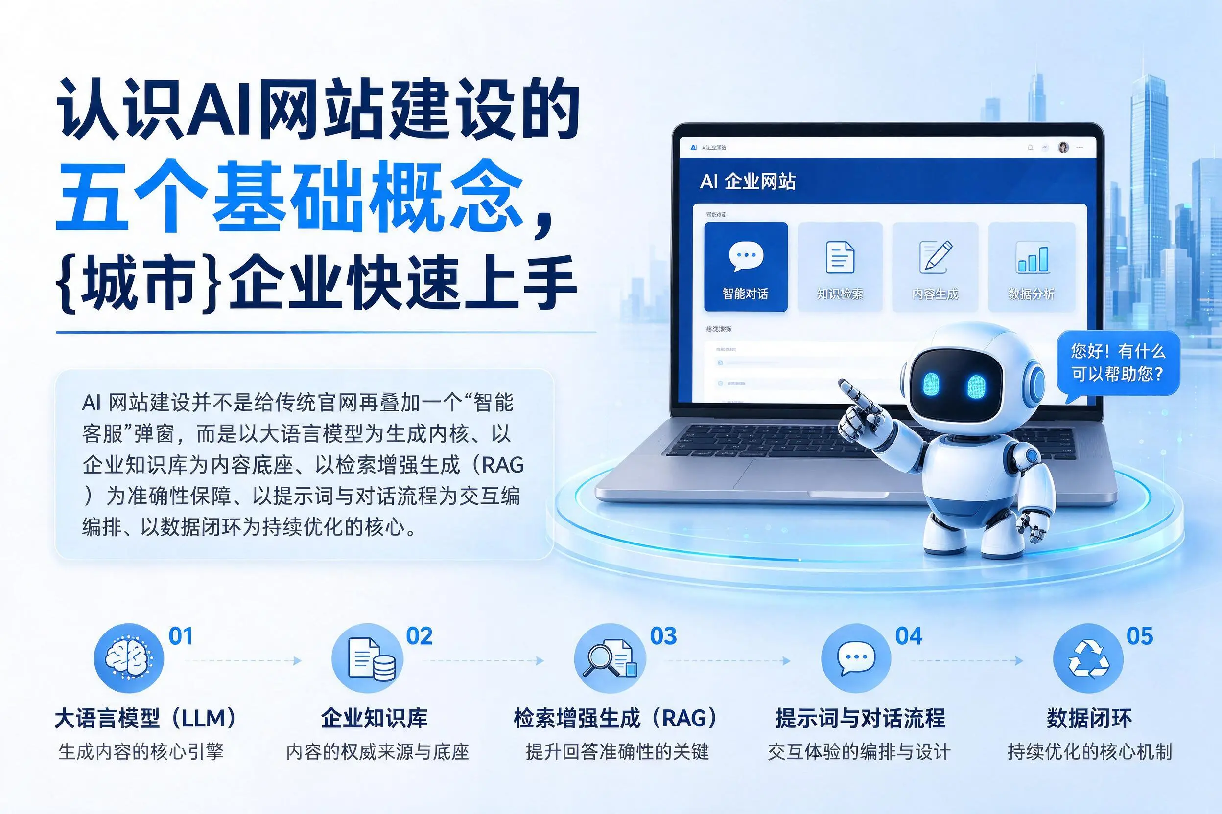 认识AI网站建设的五个基础概念，宿迁企业快速上手