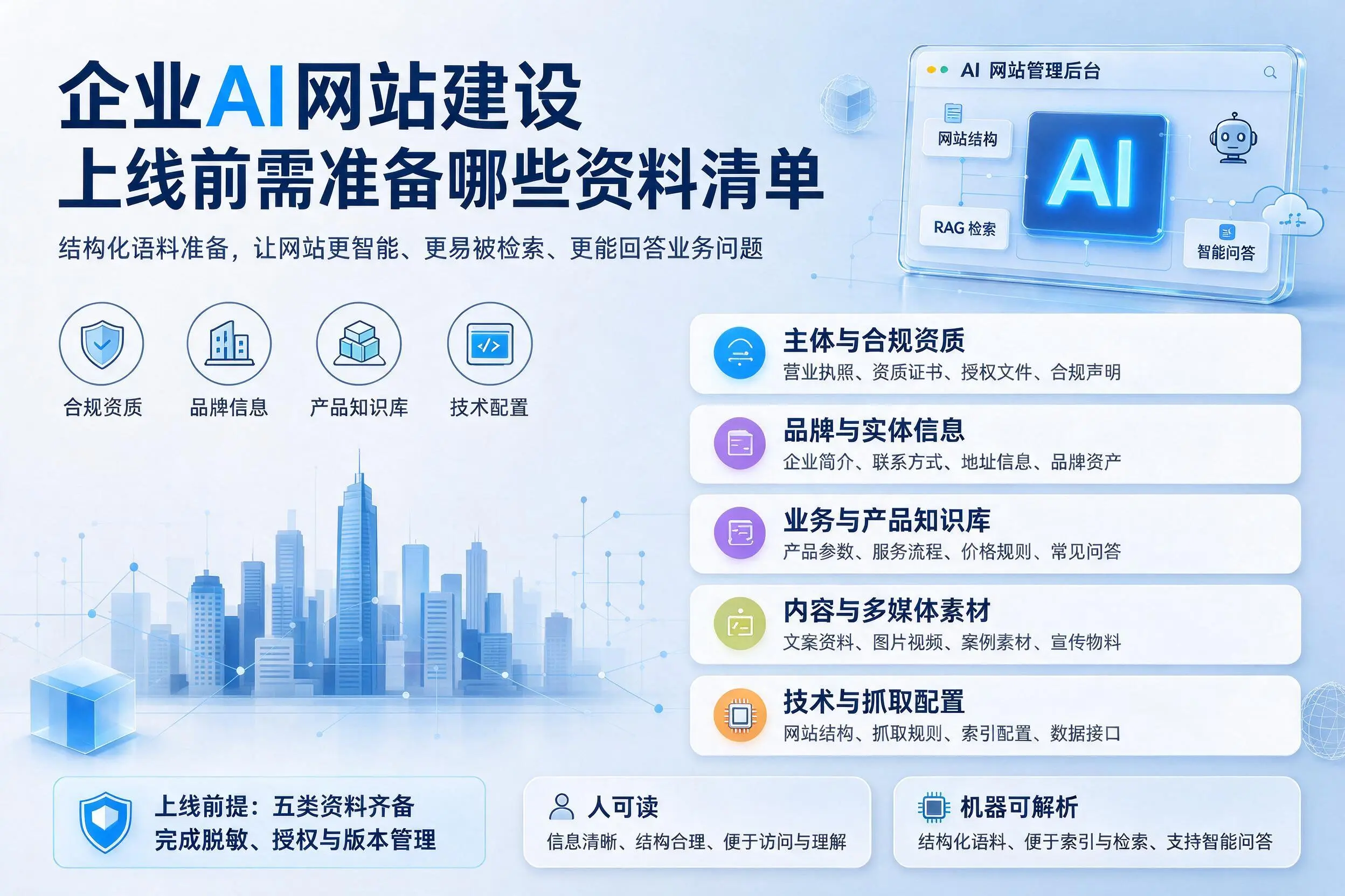 宿迁企业AI网站建设上线前需准备哪些资料清单