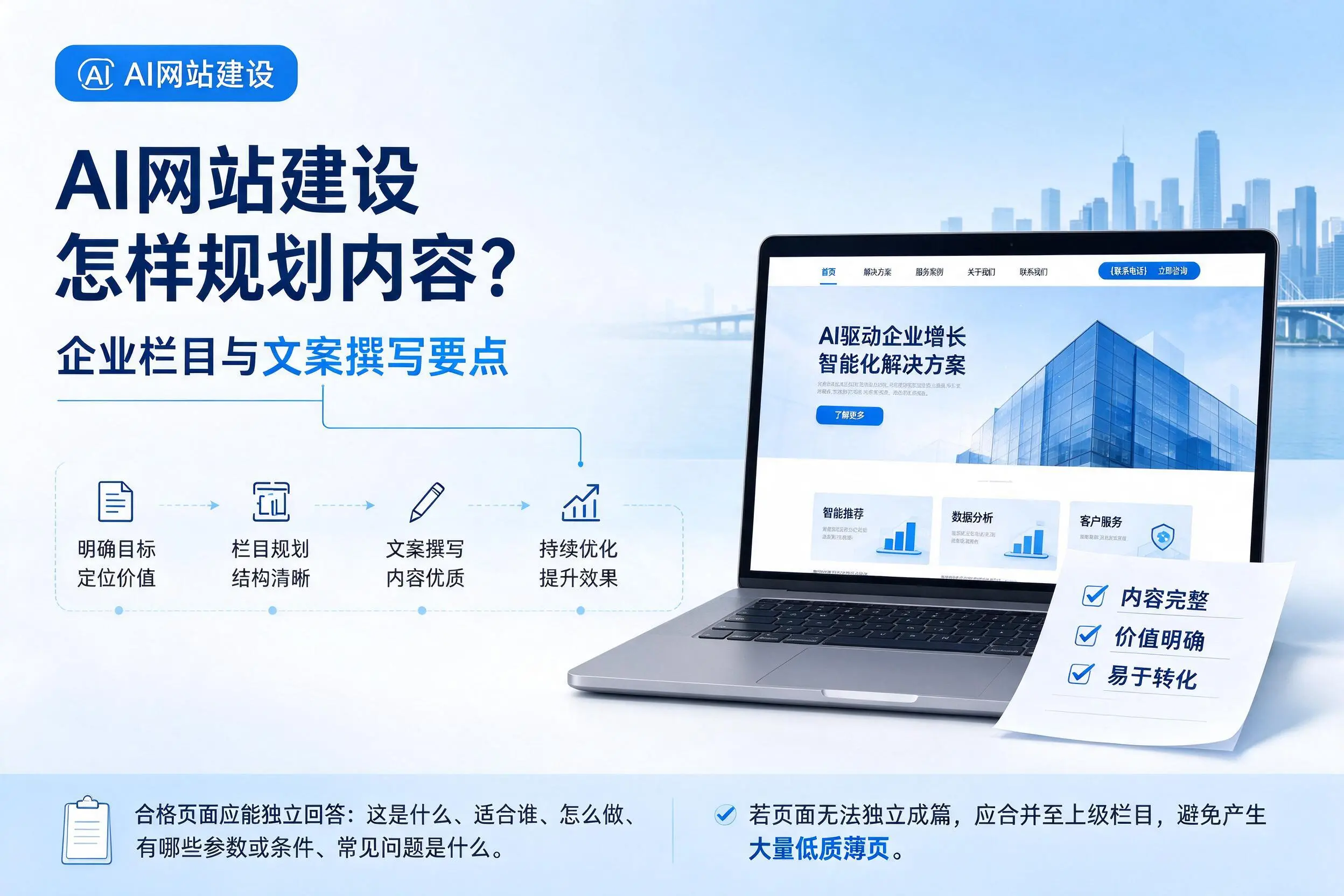 AI网站建设怎样规划内容?宿迁企业栏目与文案撰写要点
