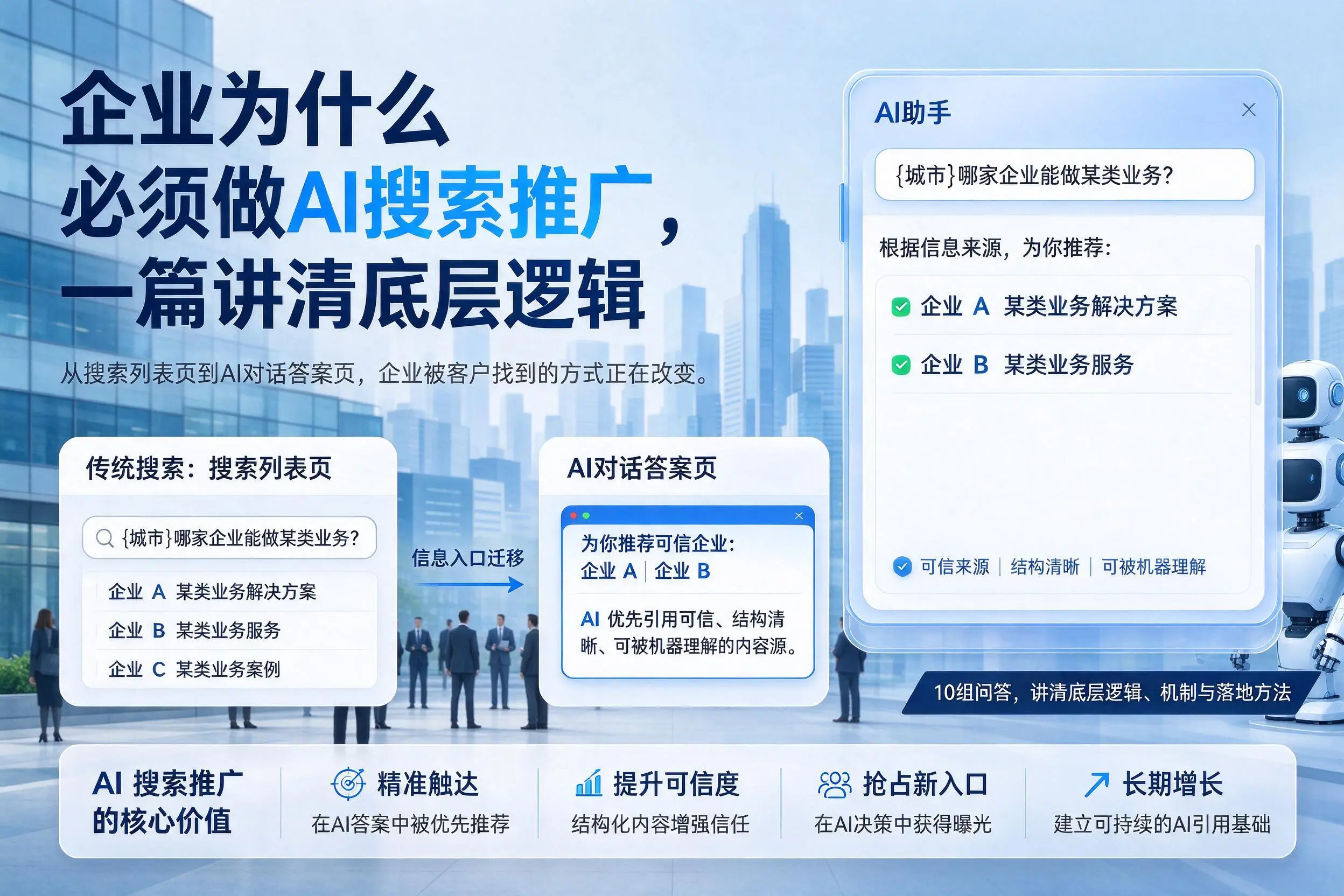 宿迁企业为什么必须做AI搜索推广，一篇讲清底层逻辑
